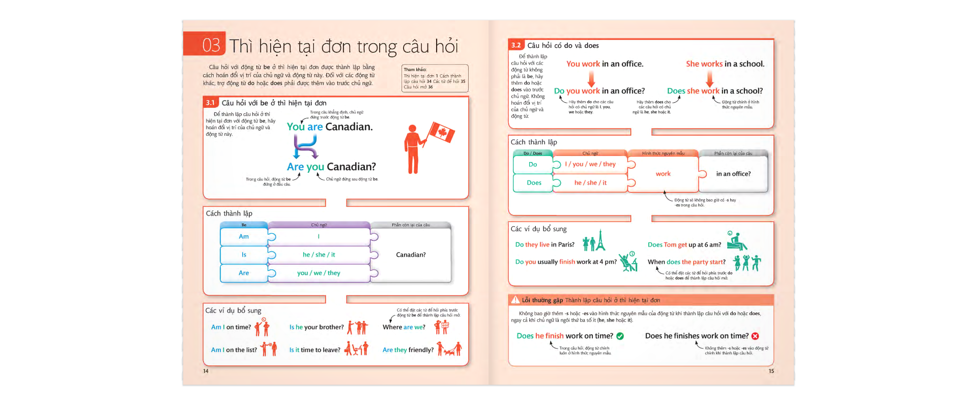 english for everyone - english grammar guide