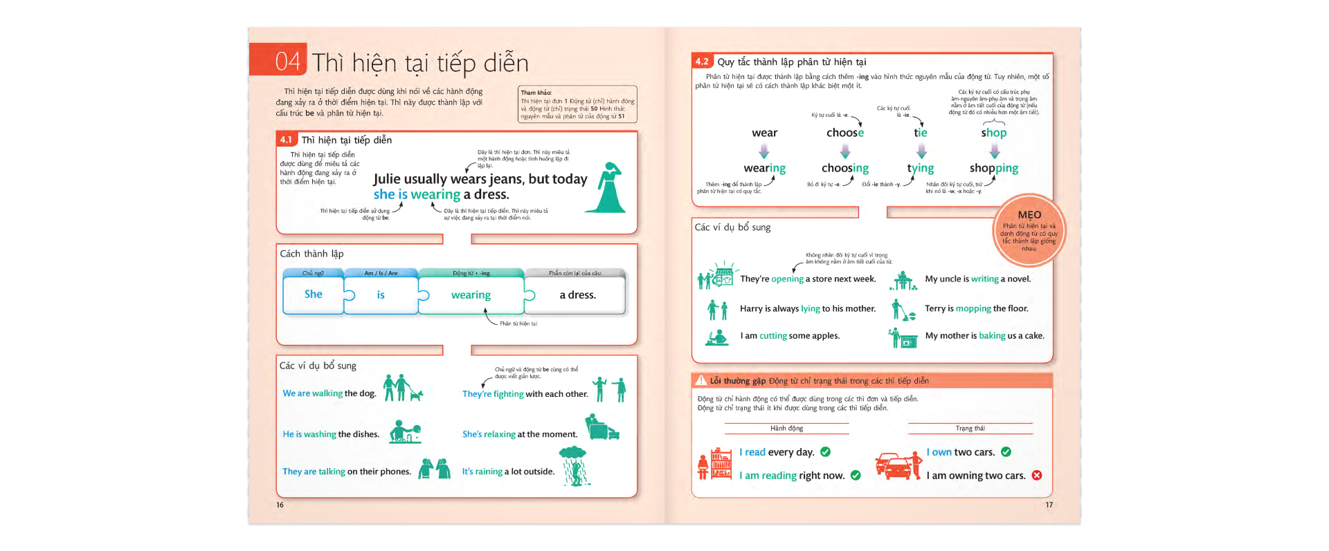 english for everyone - english grammar guide