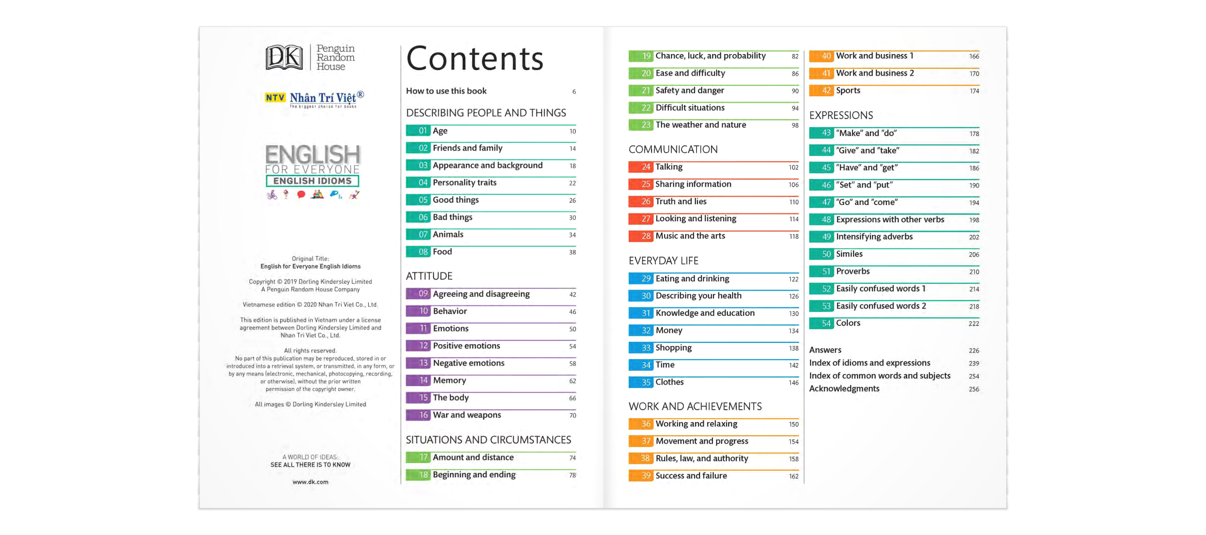 english for everyone - english idioms