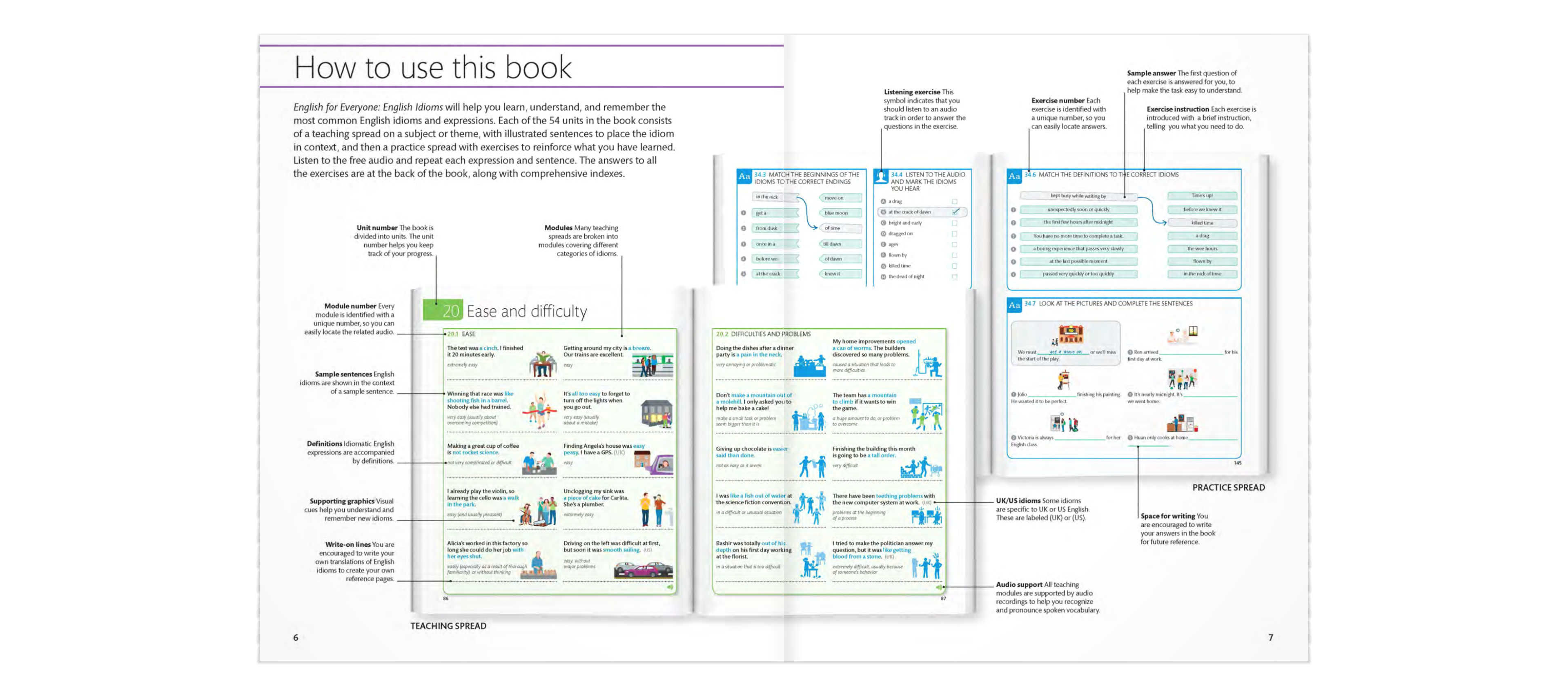 english for everyone - english idioms
