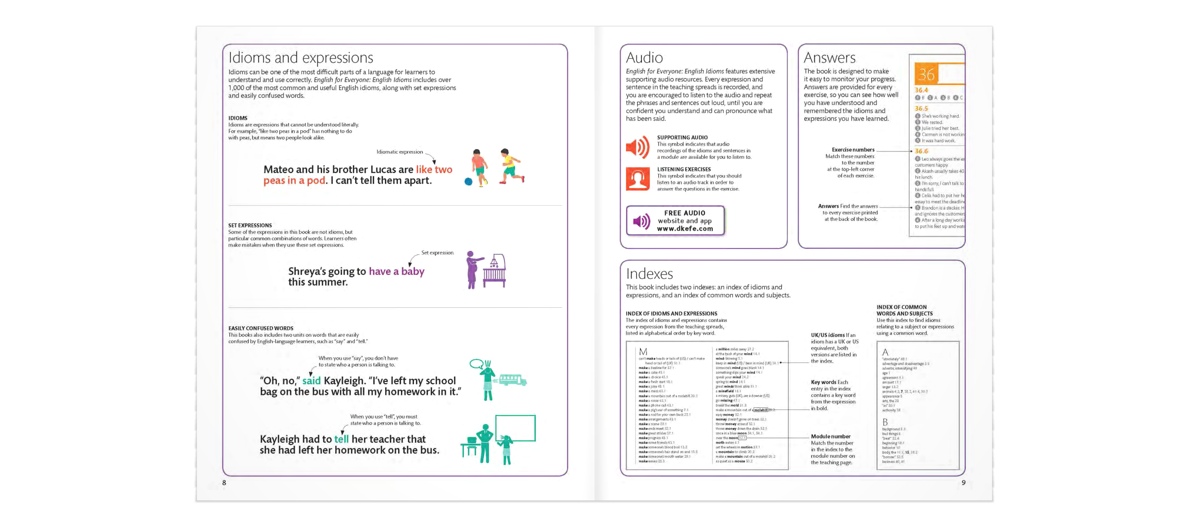 english for everyone - english idioms