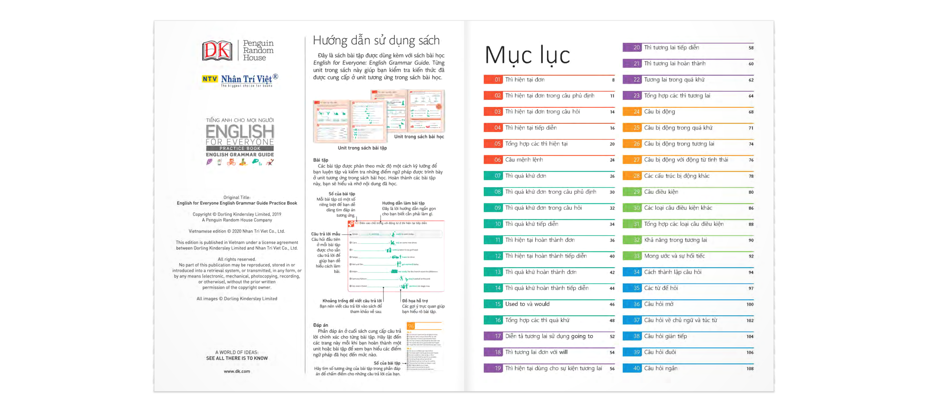 english for everyone - grammar guide - practice book