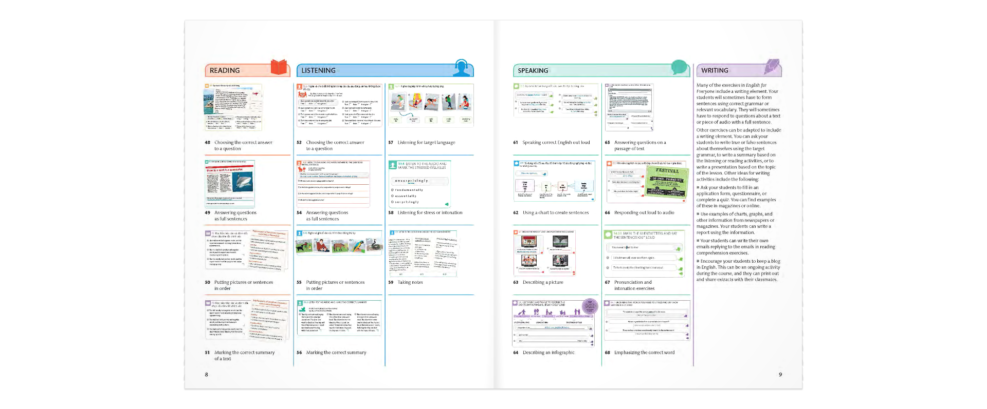 english for everyone - teacher's guide