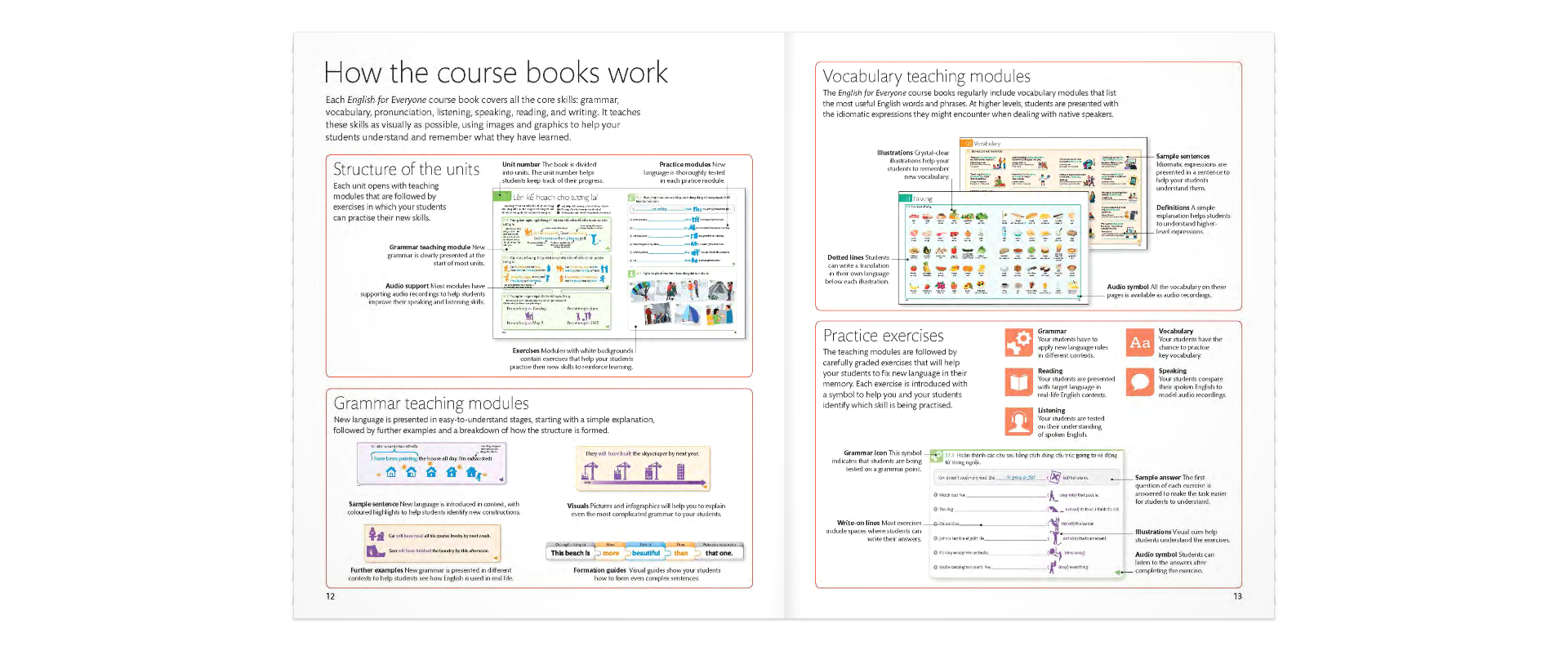 english for everyone - teacher's guide
