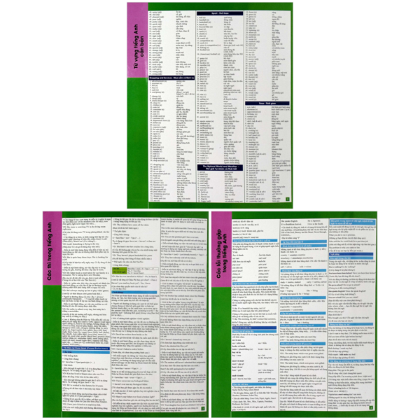 English for eveyone - - Cac thi trong tieng Anh + Tu vung tieng Anh can ban + Cac loi thuong gap trong tieng Anh (bo 3 To)