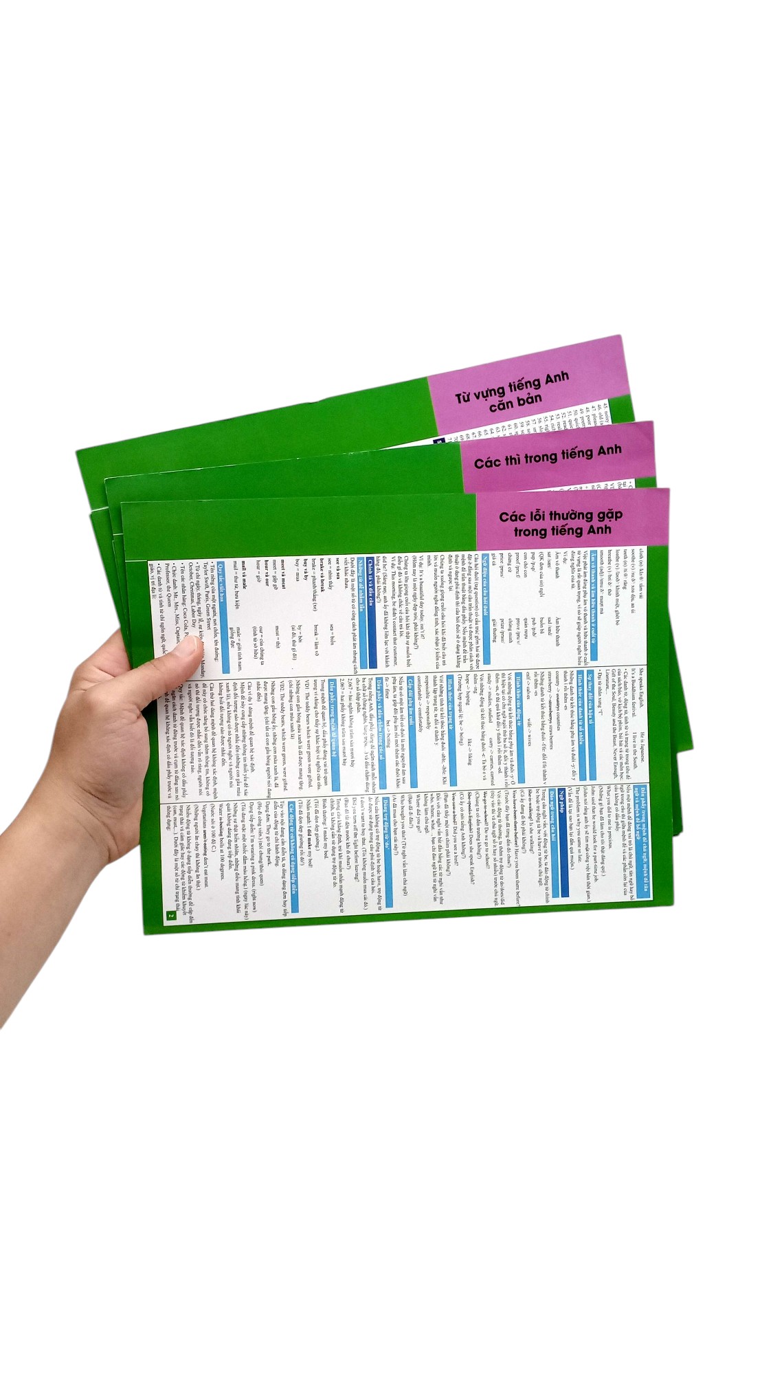 English for eveyone - - Cac thi trong tieng Anh + Tu vung tieng Anh can ban + Cac loi thuong gap trong tieng Anh (bo 3 To)