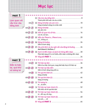 english from scratch (kèm cd)