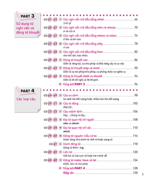 english from scratch (kèm cd)