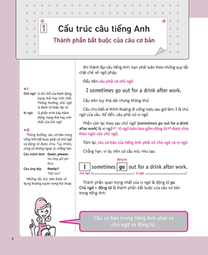 english from scratch (kèm cd)