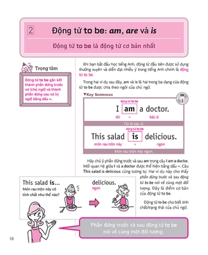 english from scratch (kèm cd)