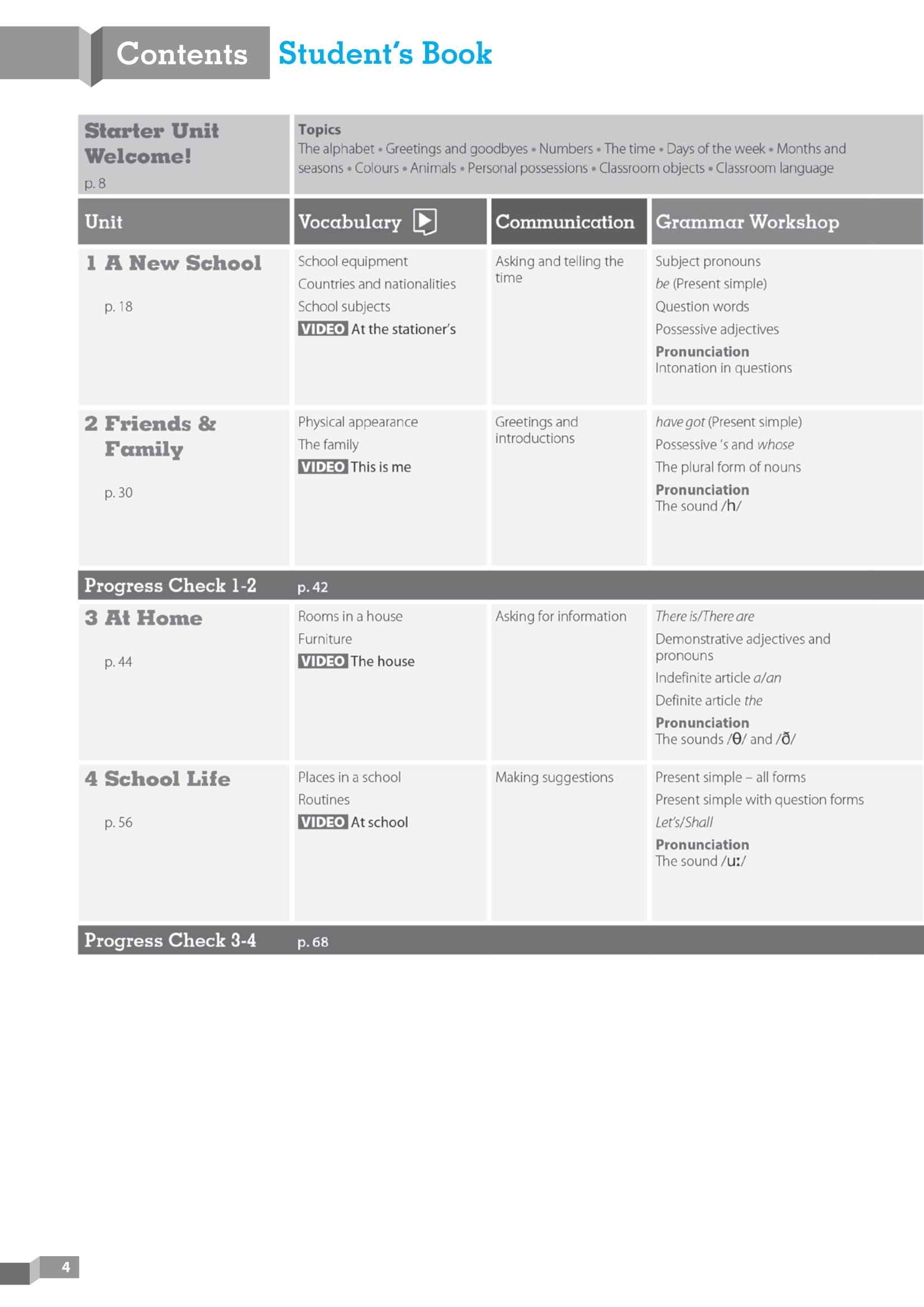 English Goals 1 - Level Pre-A1 - Teacher's Book