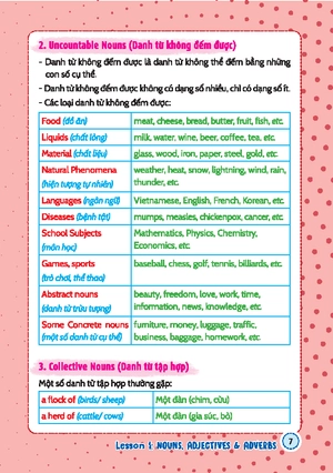 english grammar for pet 1 - có đáp án