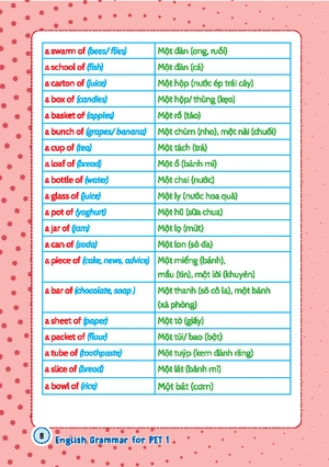 english grammar for pet 1 - có đáp án