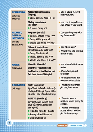 english grammar for pet 2 - có đáp án