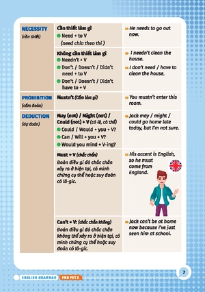 english grammar for pet 2 - có đáp án