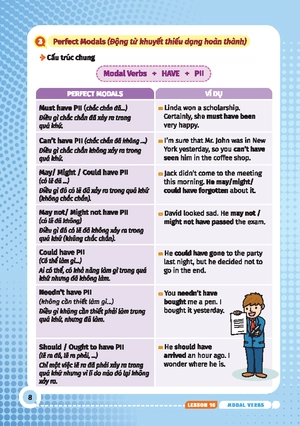 english grammar for pet 2 - có đáp án