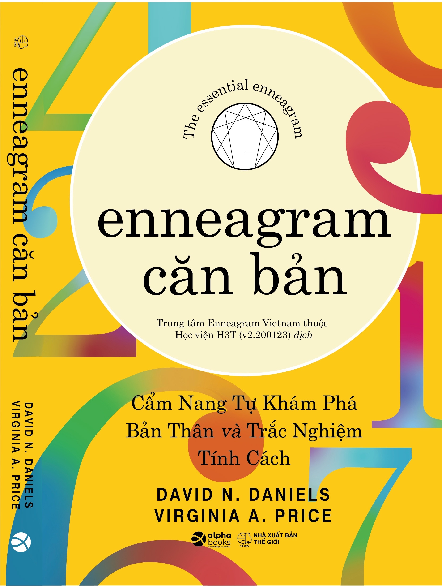 enneagram căn bản