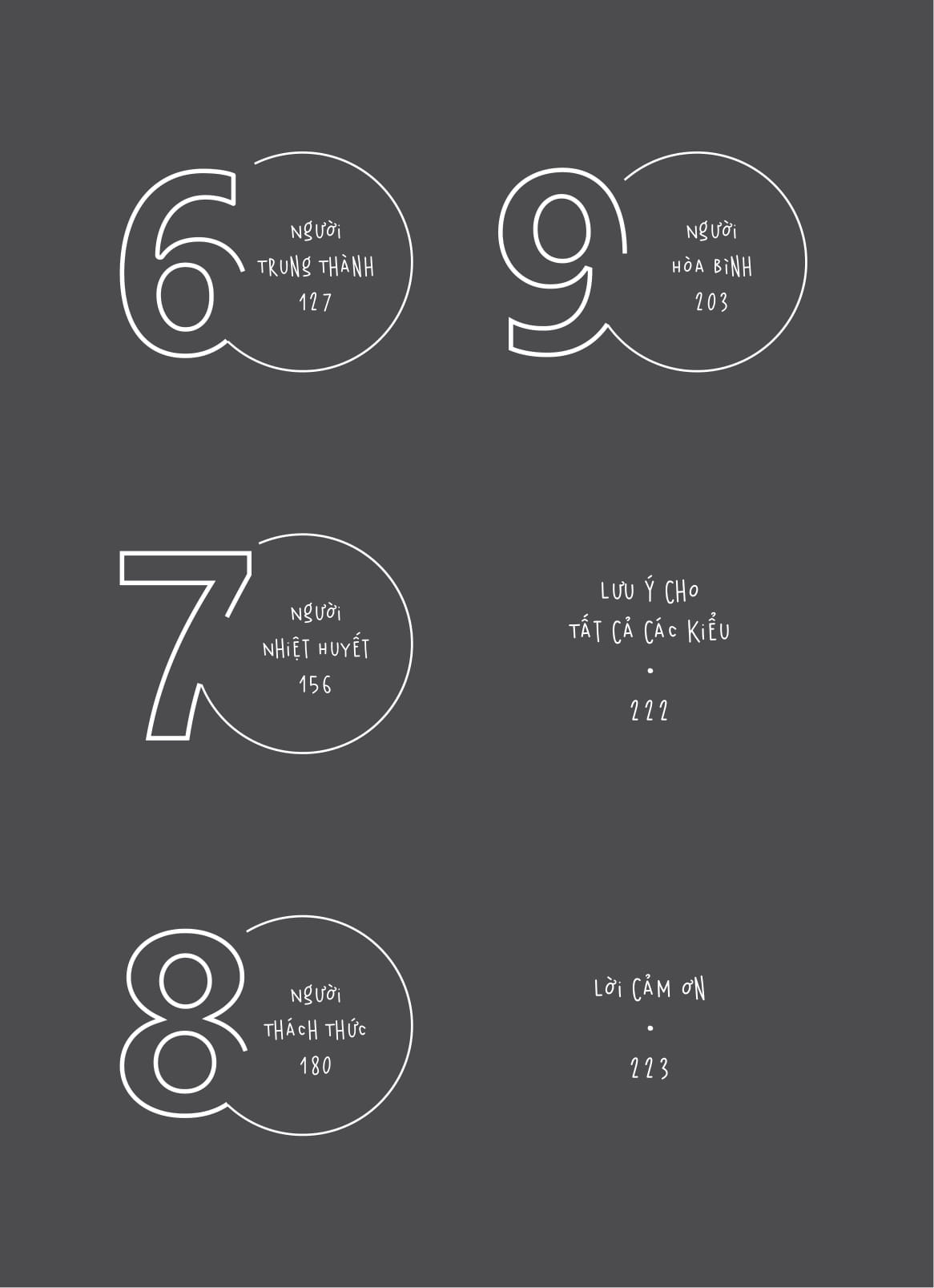 enneagram - tự chăm sóc và giải mã bản thân qua 9 loại tính cách