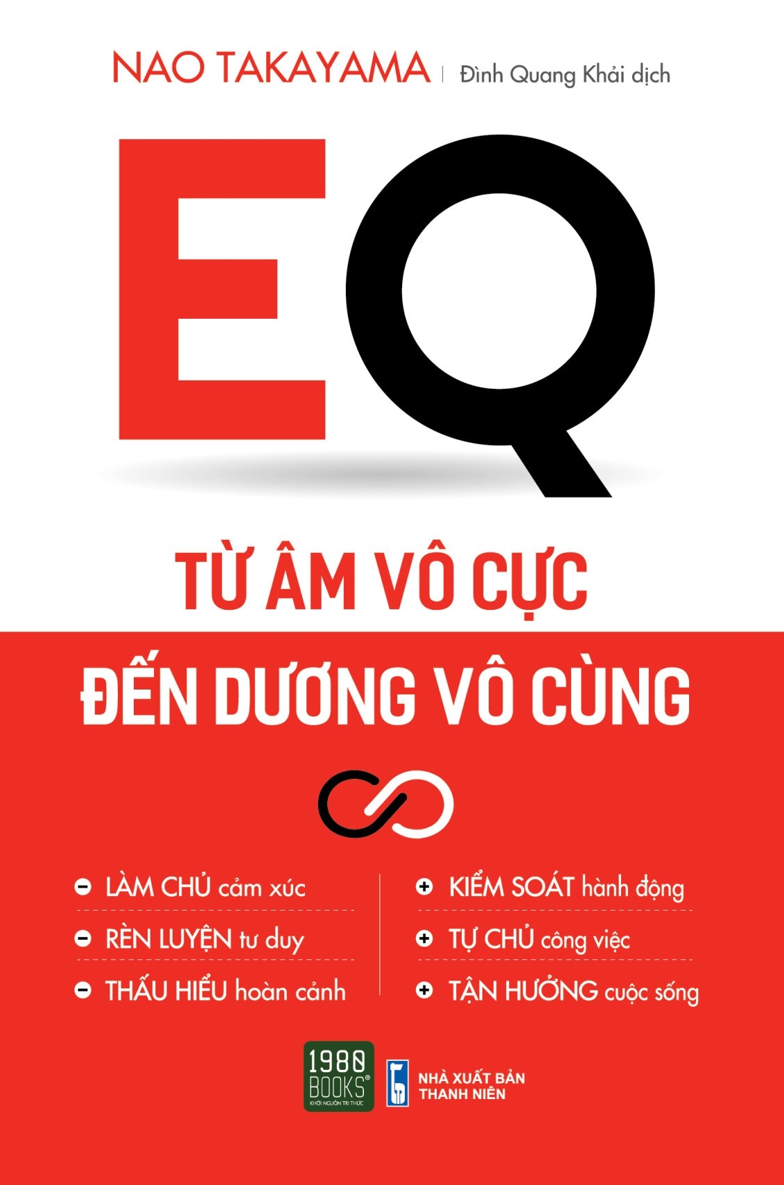 eq - từ âm vô cực đến dương vô cùng