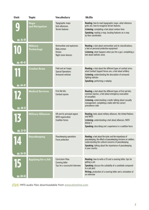 esp series - flash on english for armed forces