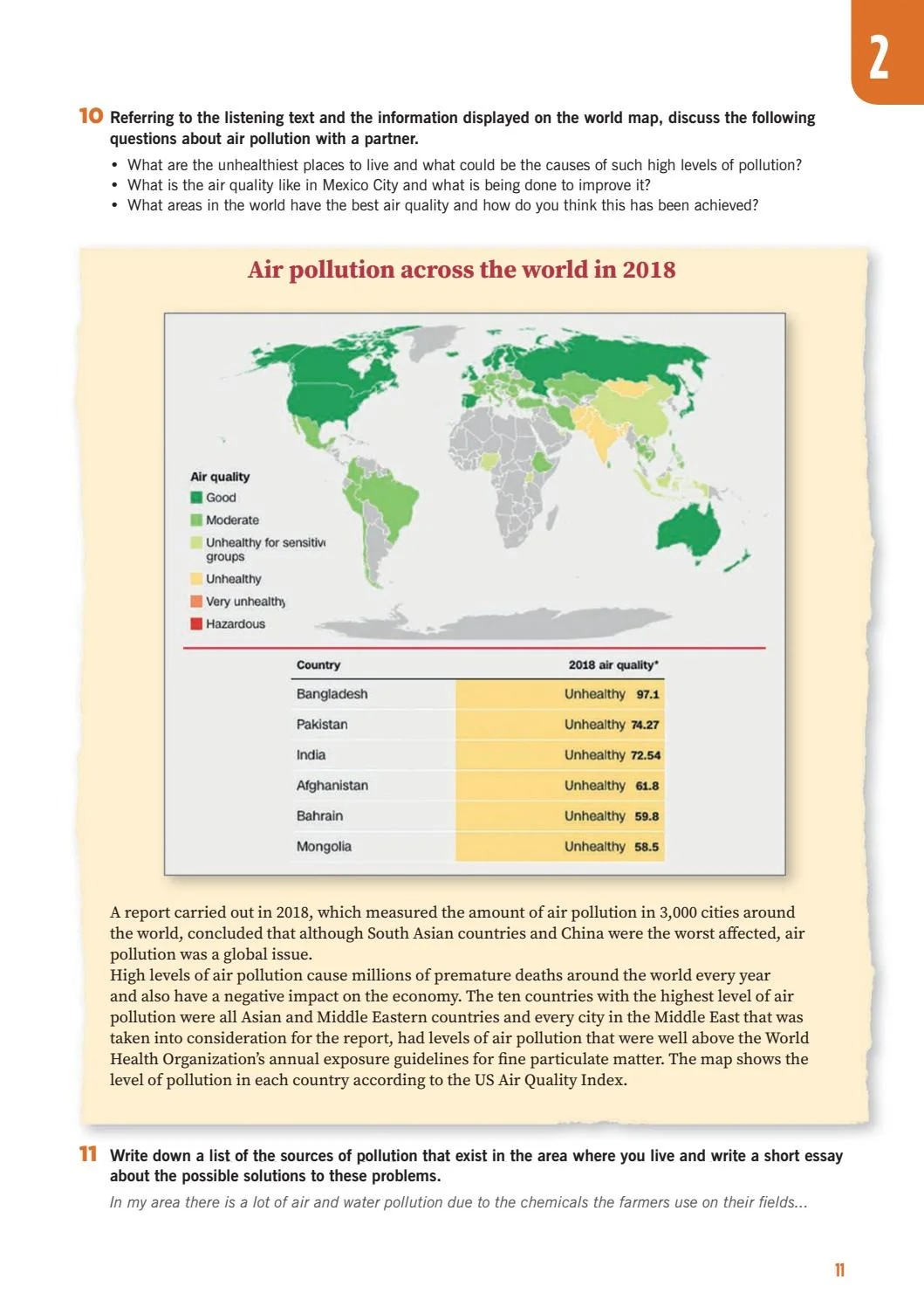ESP Series - Flash On English For Construction