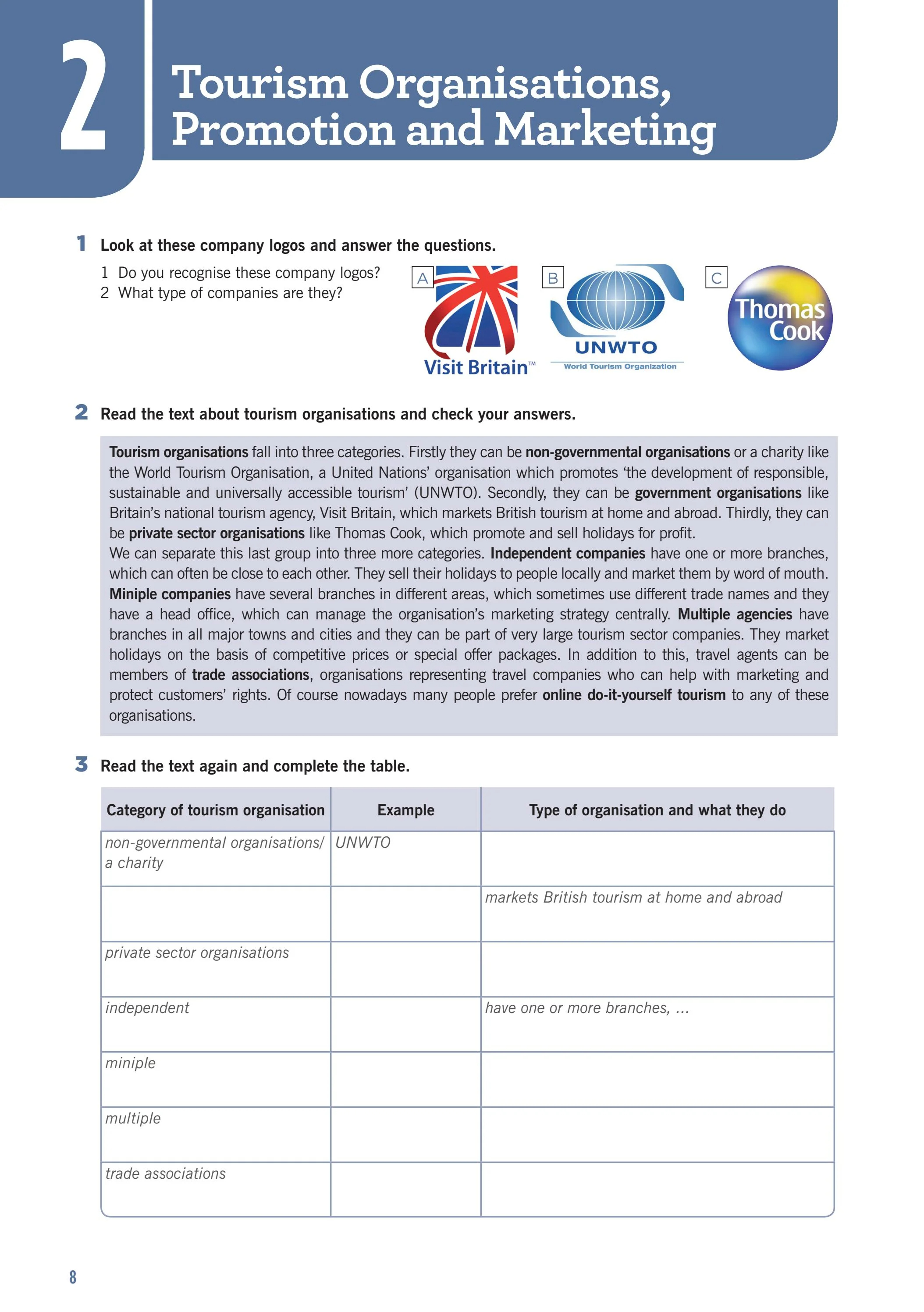 ESP Series - Flash On English For Tourism (2nd Edition)