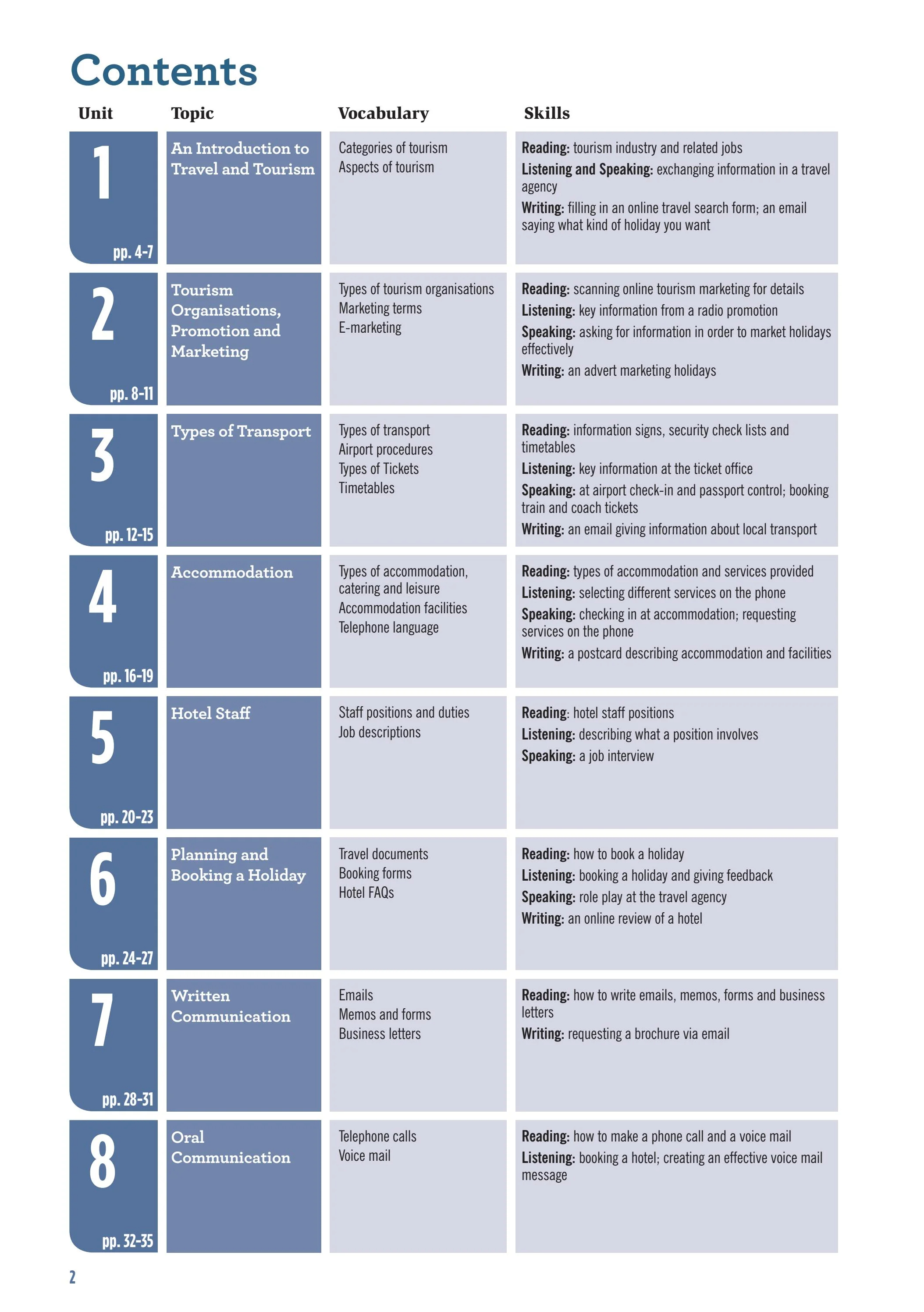 ESP Series - Flash On English For Tourism (2nd Edition)