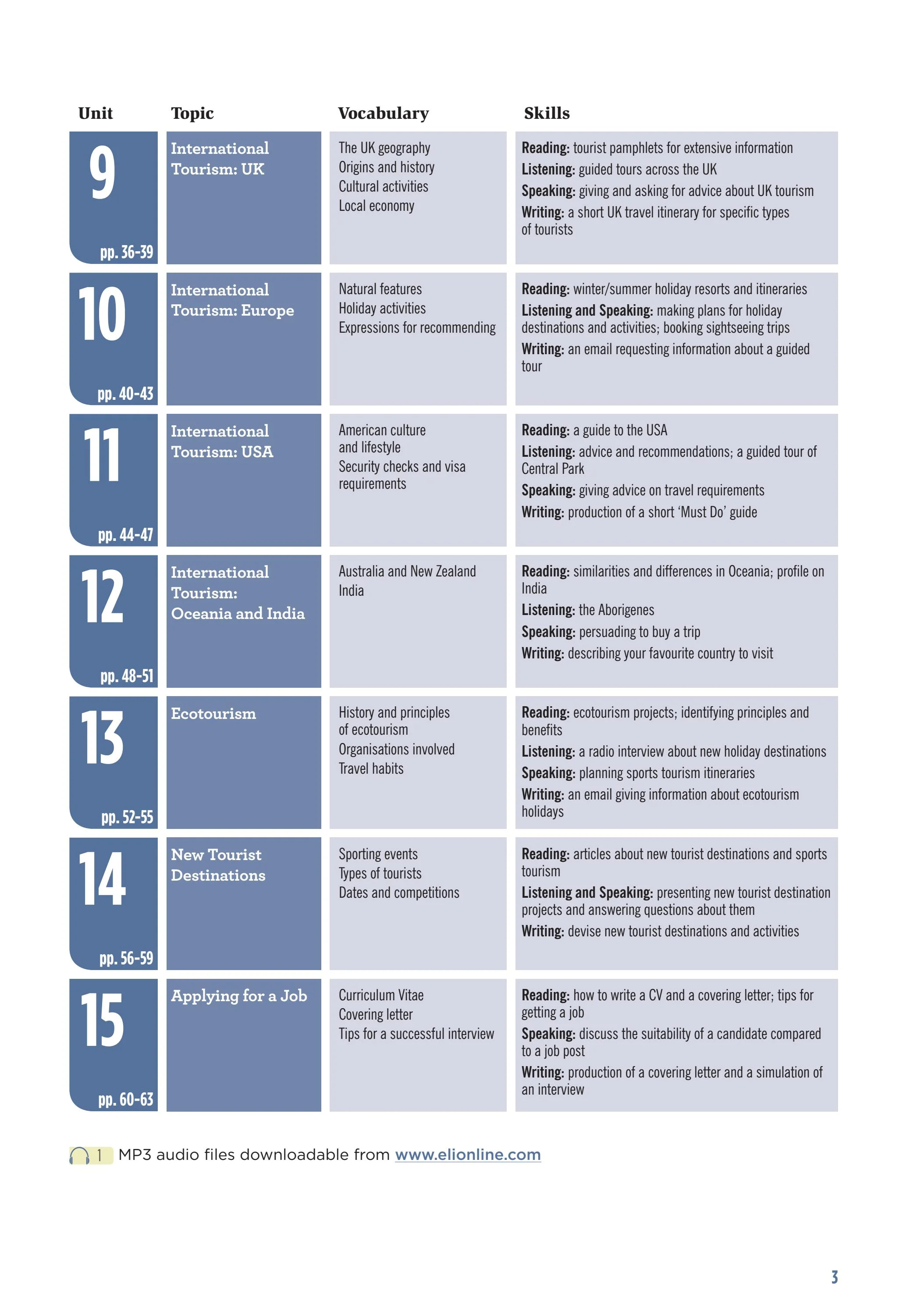 ESP Series - Flash On English For Tourism (2nd Edition)