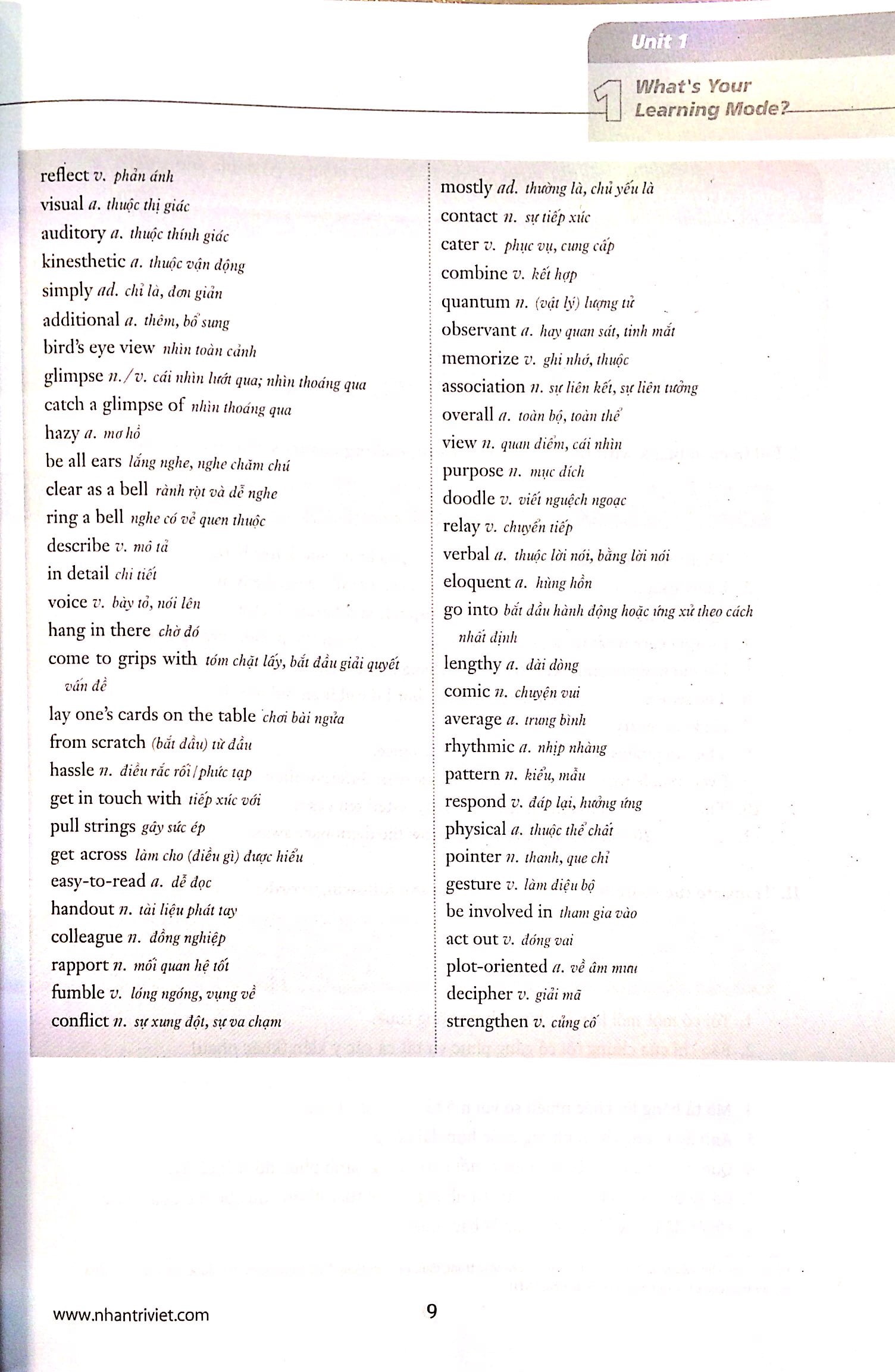 essential skills for ielts - expanding vocabulary through reading