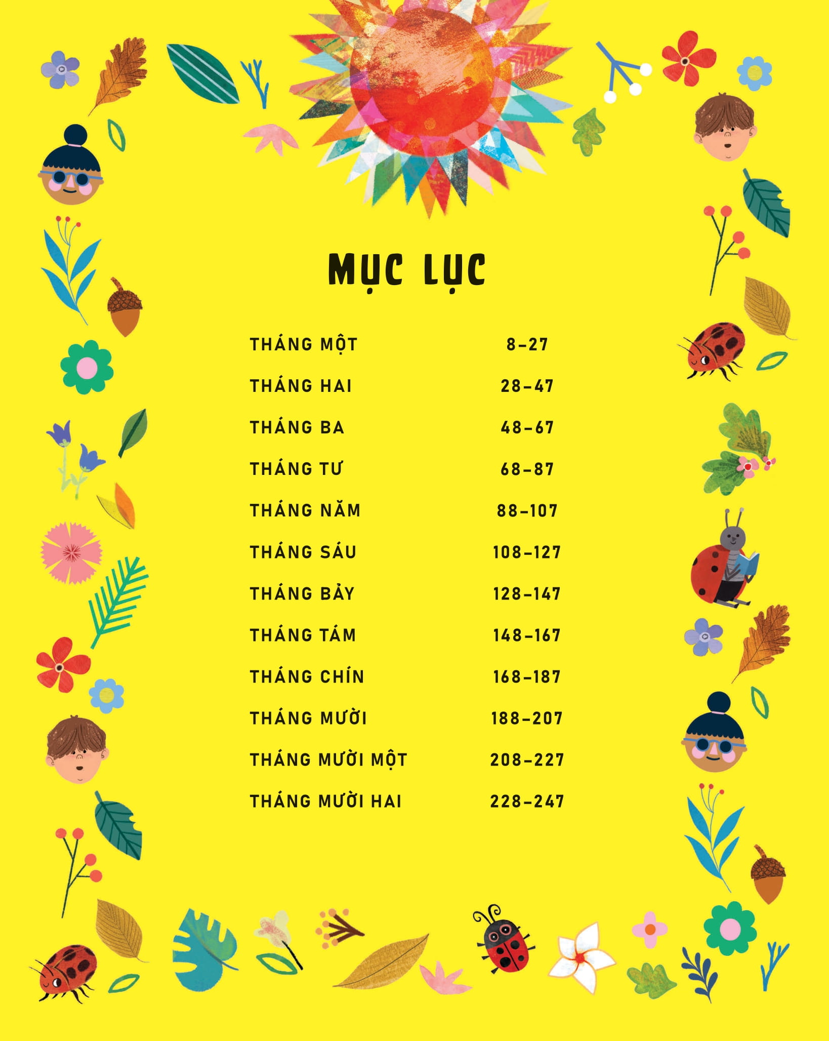 everything under the sun - 366 câu hỏi lý thú của trẻ