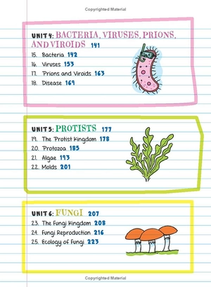 everything you need to ace biology in one big fat notebook