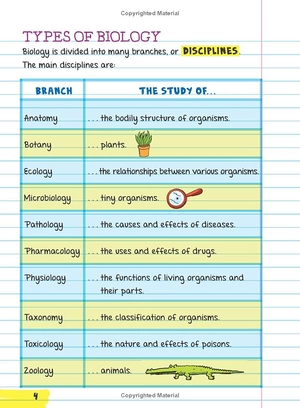 everything you need to ace biology in one big fat notebook