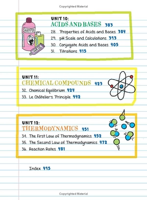 everything you need to ace chemistry in one big fat notebook