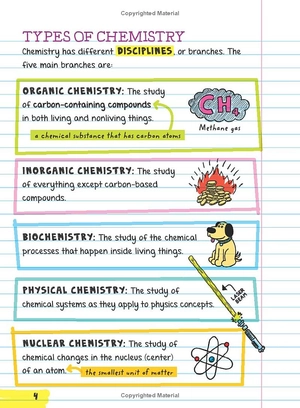 everything you need to ace chemistry in one big fat notebook