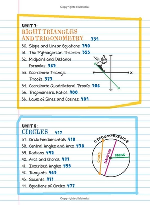 everything you need to ace geometry in one big fat notebook