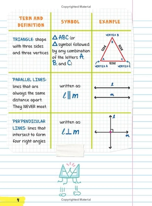 everything you need to ace geometry in one big fat notebook