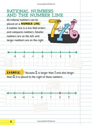 everything you need to ace math in one big fat notebook