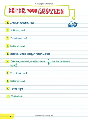 everything you need to ace math in one big fat notebook