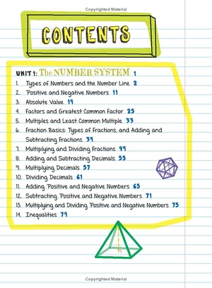 everything you need to ace math in one big fat notebook