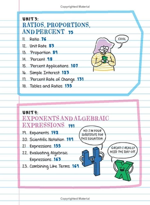 everything you need to ace pre-algebra and algebra i in one big fat notebook