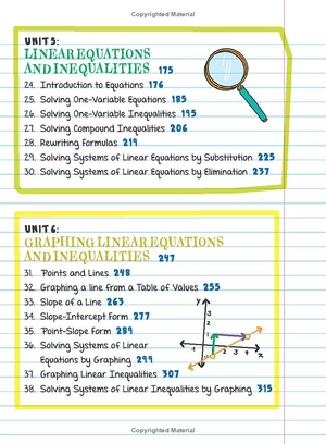 everything you need to ace pre-algebra and algebra i in one big fat notebook