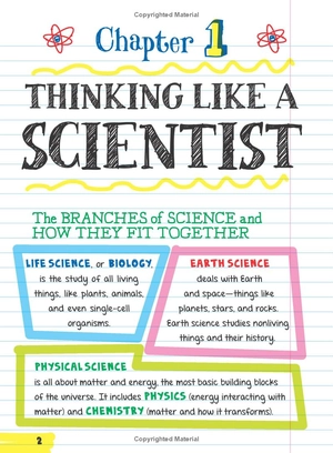 everything you need to ace science in one big fat notebook