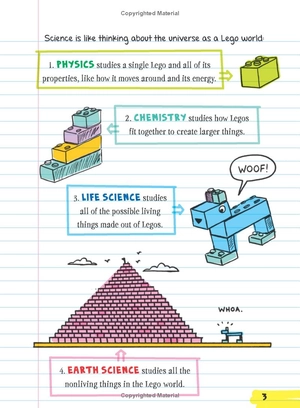 everything you need to ace science in one big fat notebook