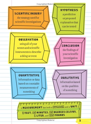everything you need to ace science in one big fat notebook
