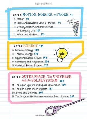 everything you need to ace science in one big fat notebook