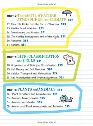 everything you need to ace science in one big fat notebook