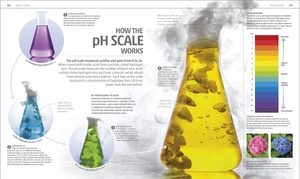 explanatorium of science - where the wonders of the world are revealed