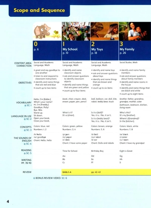 explore our world starter: student's book with olp sticker code - 2nd edition