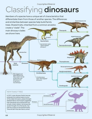 eyewitness: dinosaur
