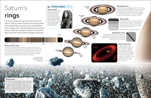 eyewitness - planets